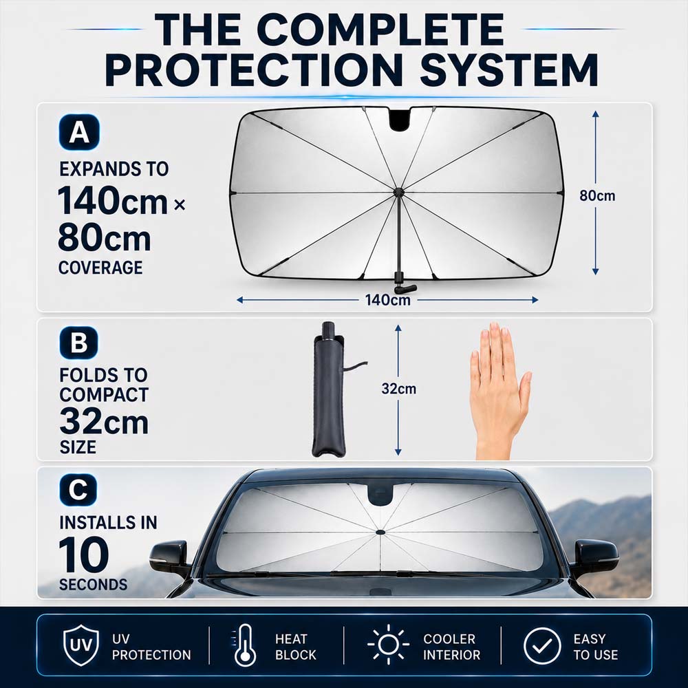 🔥Last Day 50% OFF - Bemloria™ 2026 Upgraded Car Windshield Sun Shade Umbrella