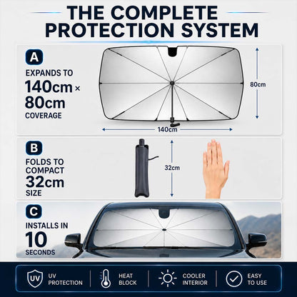 🔥Last Day 50% OFF - Bemloria™ 2026 Upgraded Car Windshield Sun Shade Umbrella