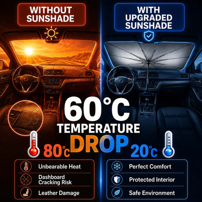 🔥Last Day 50% OFF - Bemloria™ 2026 Upgraded Car Windshield Sun Shade Umbrella