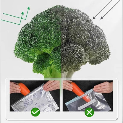 Bemloria™🔥Limited Sale: Buy 2 get 1 free!🍗 🥦Reusable Aluminum Foil Sealable Storage Bags