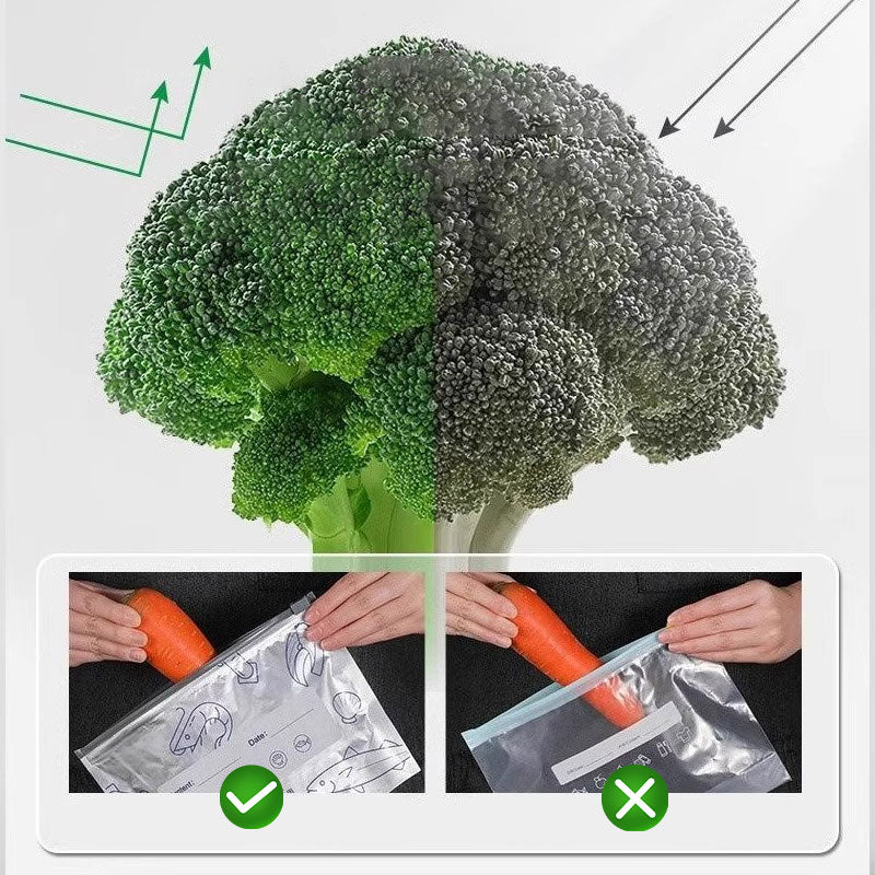 Bemloria™🔥Limited Sale: Buy 2 get 1 free!🍗 🥦Reusable Aluminum Foil Sealable Storage Bags (Offer)