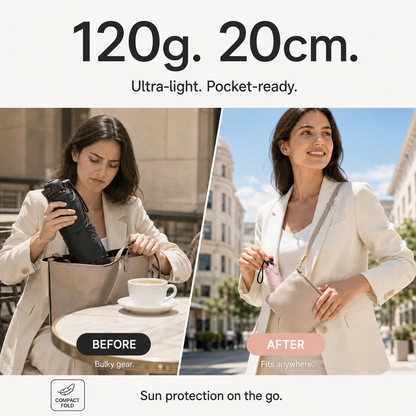 Bemloria™🔥Buy more Save more🎁Ultra-Lightweight Compact All-Weather Umbrella🔥