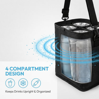 Bemloria™ 4-Bottle Carrier Bag – Stay Organized Anywhere