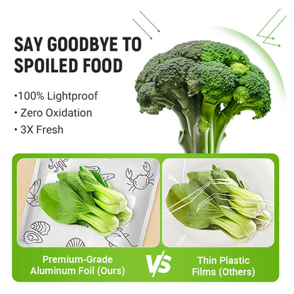 Bemloria™🔥Limited Sale: Buy 2 get 1 free!🍗 🥦Reusable Aluminum Foil Sealable Storage Bags